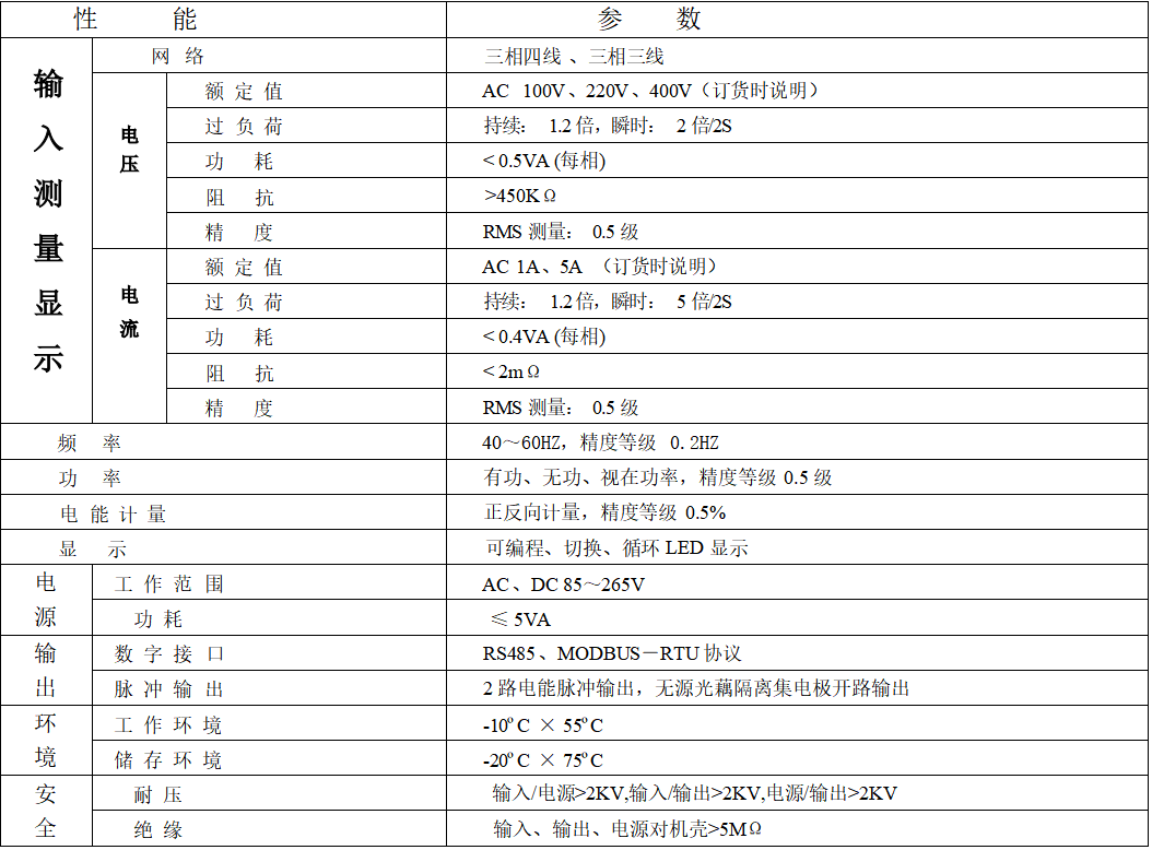 三相數(shù)顯多功能電力儀表(圖1)