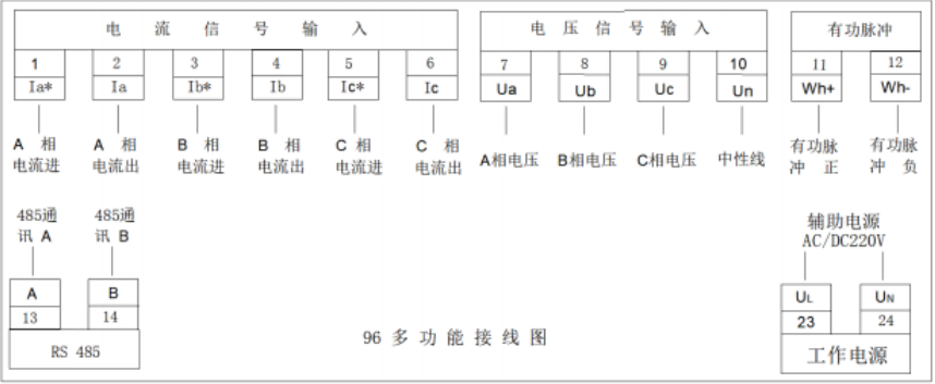 三相數(shù)顯多功能電力儀表(圖5)