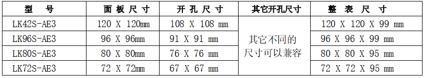 三相數(shù)顯多功能電力儀表(圖4)