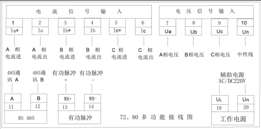 三相數(shù)顯多功能電力儀表(圖6)