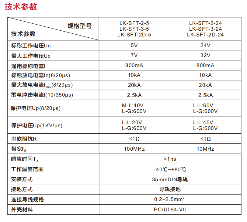 LK-SFT-3-24  三線(xiàn)制(圖1)